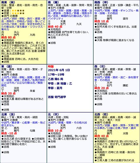 飛鳥跌穴|瞬間的に金運が爆発する風水があります 